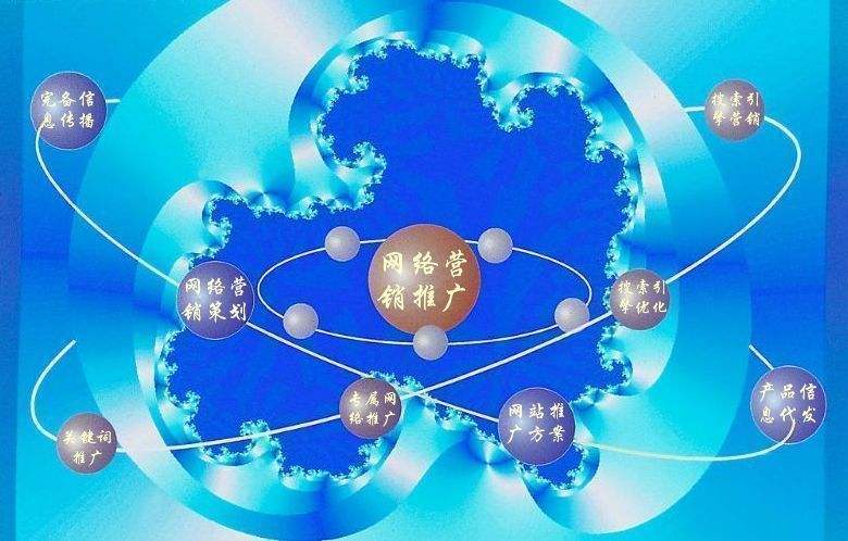 云溪新媒体运营企业需要掌握的网络推广技巧有哪些